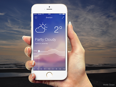 Weather Graphics ios iphone ui ux weather app weather graphics