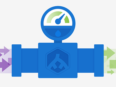 Drupal Content Testing Pipeline