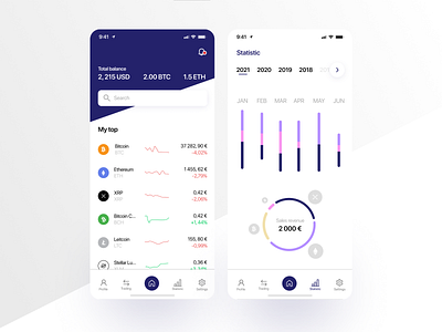 Cryptocurrency wallet app