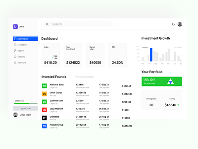 Finance Web Dashboard Design