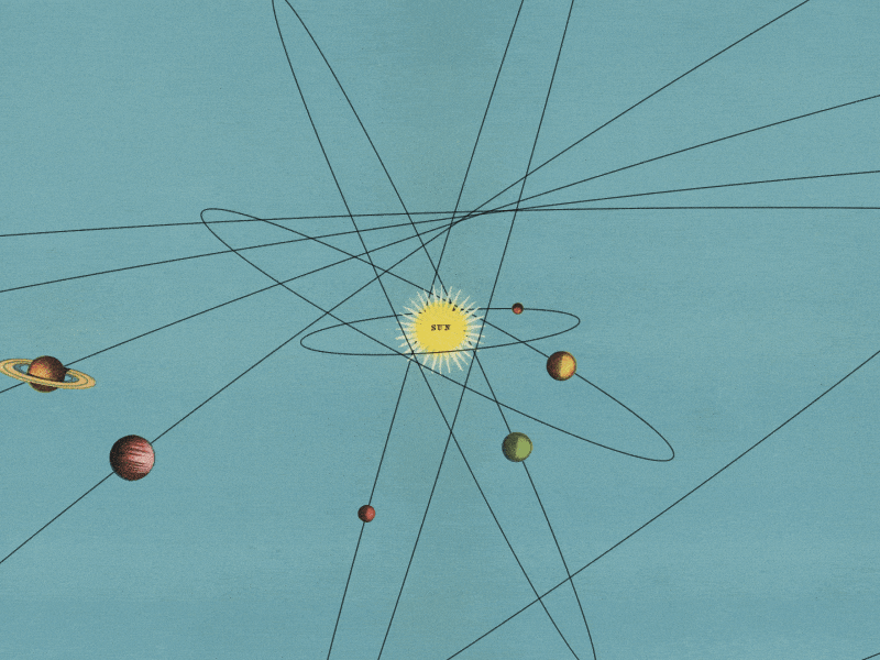 The Solar System 01 after effects animation atlas circle circular earth illustration loop map otlowski planet earth planets retro sun vintage