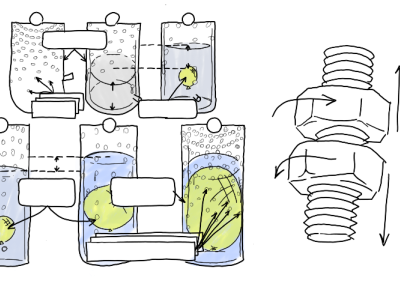 Sketches and Diagrams