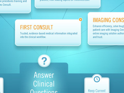 Medical e-Solutions site actionscript blue corporate design flash kiosk medical navigation touchscreen ui web website