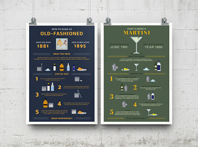 Info Graphics - How To Make Drinks design flat how to icon illustration infographic