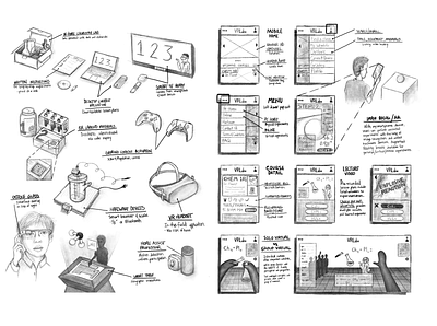Ideations - VRLabs chemistry interaction design interface design prototyping remote learning sketching uxdesign