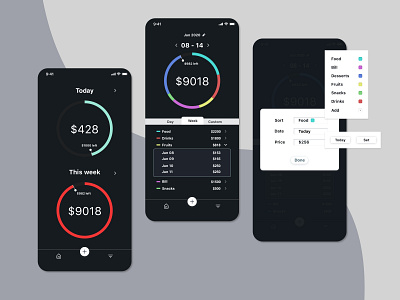 Daily UI #16 _ Analytics Chart analytics chart app daily ui challenge design icon ui ux