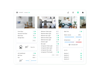 Daily UI #21 _ Home Monitoring Dashboard app daily ui challenge dashboard design monitor ui ux