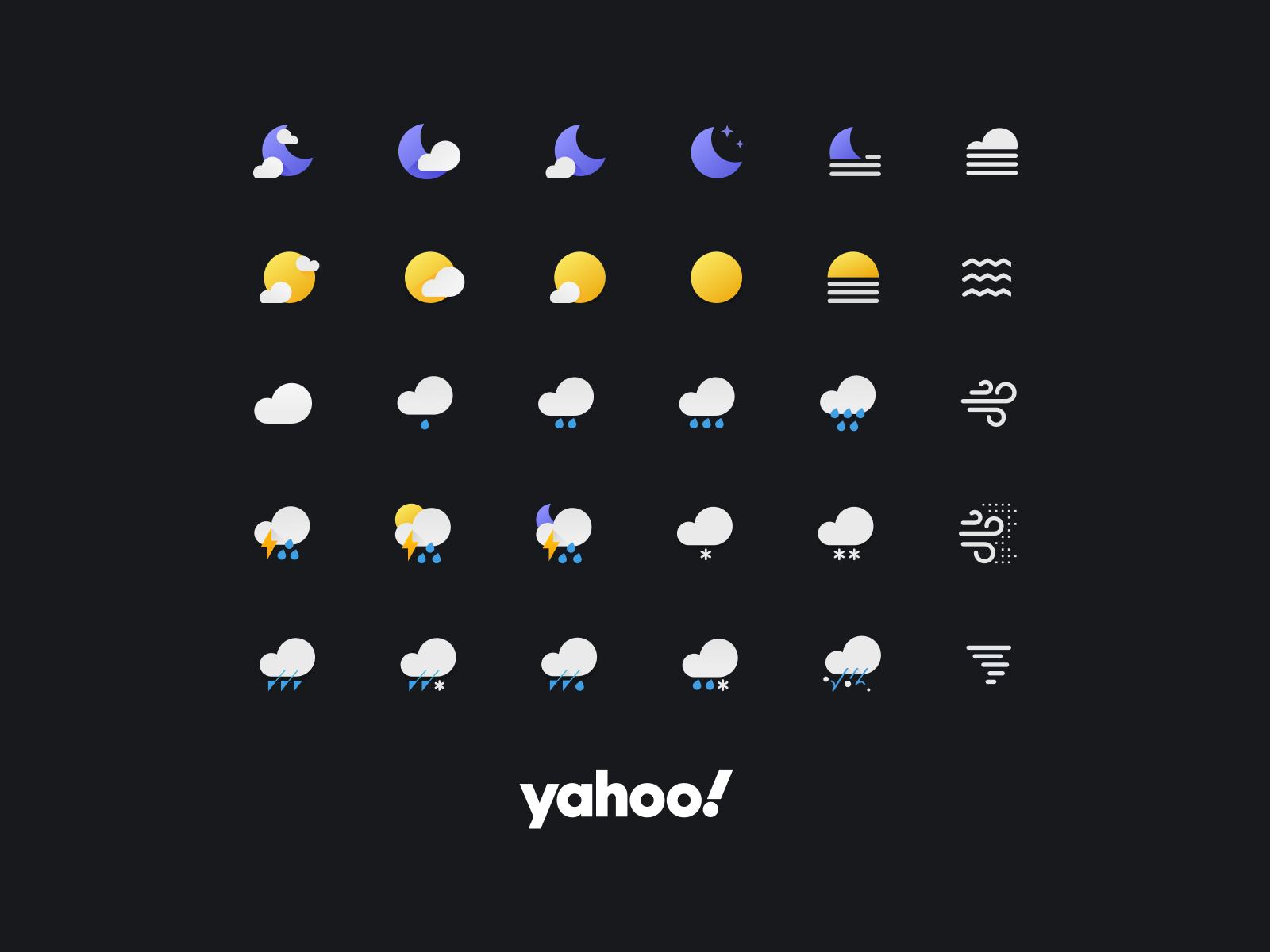yahoo weather icons by Budi Tanrim on Dribbble