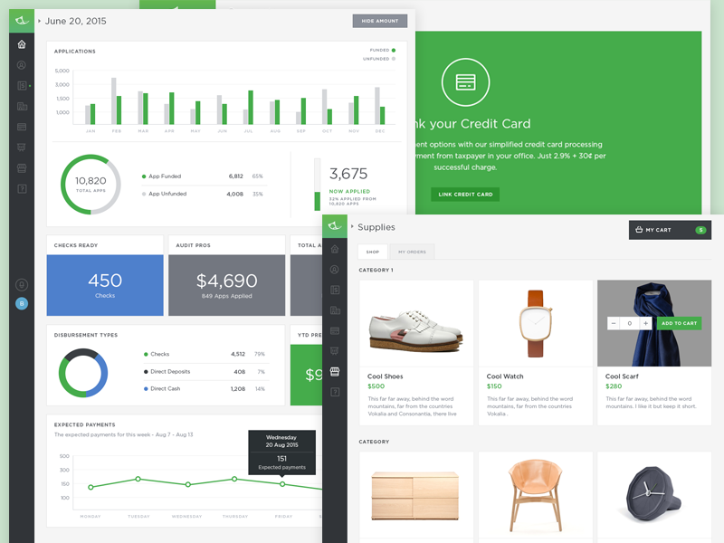 Dashboard By Budi Tanrim On Dribbble