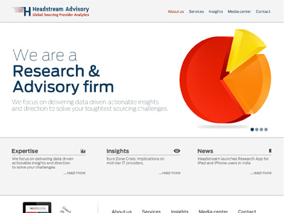 Headstream Advisory Website Interface Design corporate website website website interface design