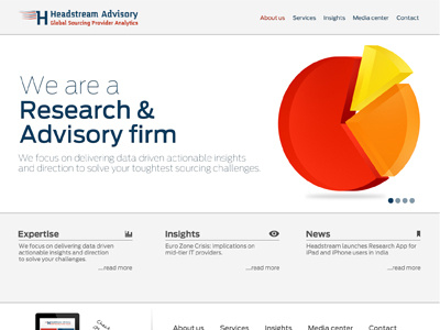 Headstream Advisory Website Interface Design