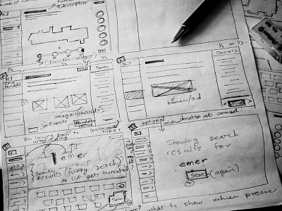 Wireframe Sketches ideas sketch ui ux wireframe