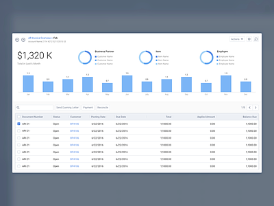 Analysis Dialog