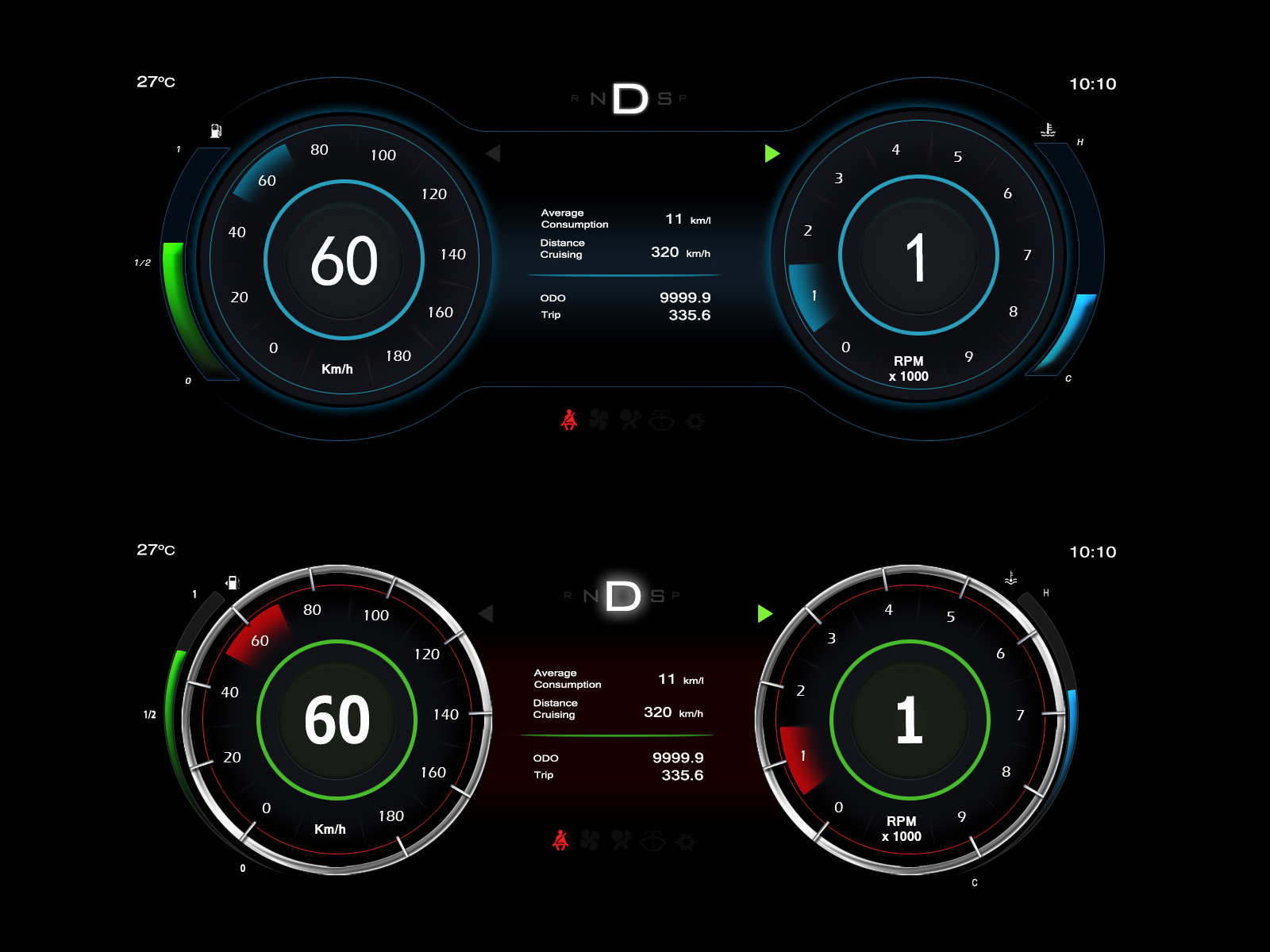 Car Cluster Meters by Rajasekar on Dribbble