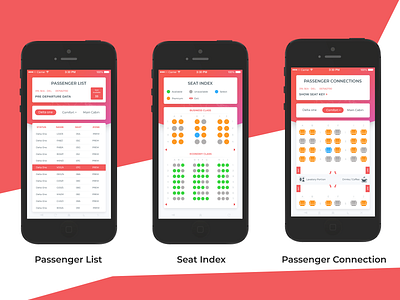 Theme 1 Passenger list