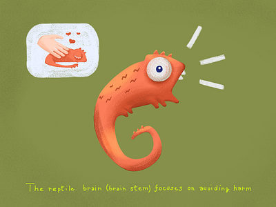 The Lizard brain character illustration kids lizard mind mindfulness neuroscience procreate science