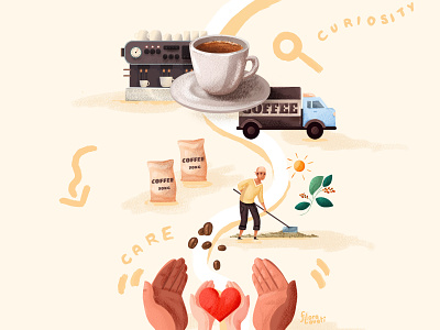 Coffee Interdependence bar care coffee coffee beans cup curiosity farm farmer illustration interdependence machine mindfulness production travel truck yellow
