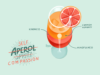 The 3 Elements of Self Compassion aperol cocktail common humanity connectedness glass illustration infographic kindness mindfulness orange procreate self compassion spritz warmth