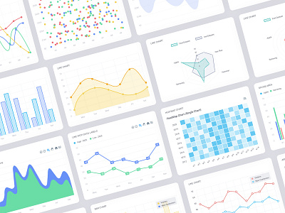 Customize Graphs