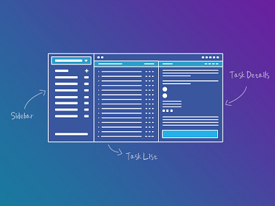 Task Management - Mockup Wireframe