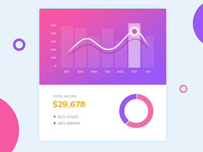 Statistics Widget bar dashbaord flat graph interface purple stats ui ux widget