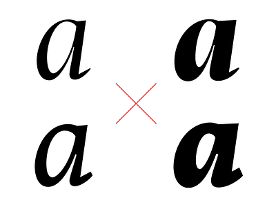 Inka Italic Masters carnokytype font inka multiple master type typeface