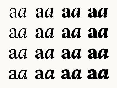 Inka font family carnokytype font inka multiple master optical sizes type type family type system typeface