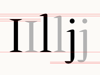 Inka font variants ascender caps height carnokytype descender font inka type typeface
