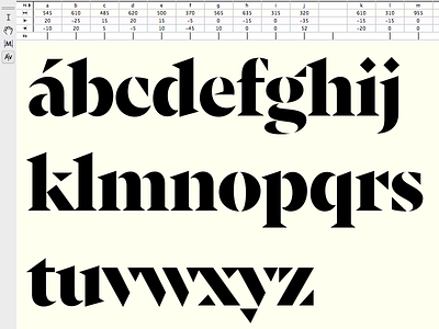 Font in progress carnokytype display font grotesk serif type type design typeface