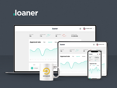 Loaner app banking chart dashboard figma interface loan ui ux