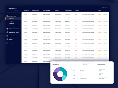 Web - Insurance system claims insurance insurance system panel hospitals policy holders ui ui ux ux web application web design