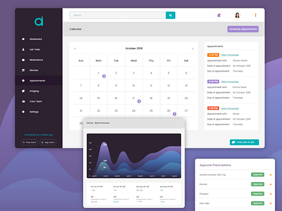 Calendar appointment blood pressure calendar dashboard design devices doctor consultation healthcare labs medication ui ui ux ux video encounter