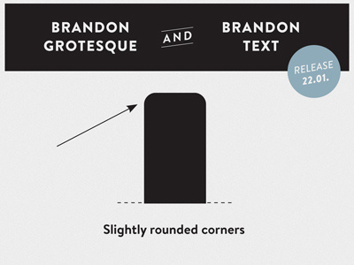 Brandon Grotesque & Brandon Text - Rounded