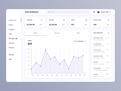 Sales Dashboard Challenge — Web Design