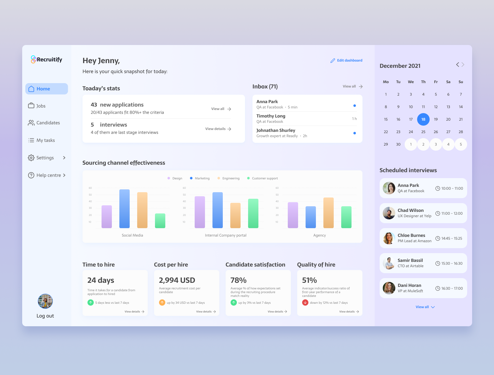 HR SAAS dashboard by 👩🏻‍🎨 Una Bassil on Dribbble