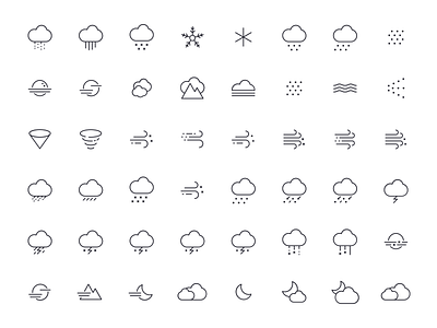 Weather Icons application icon set icons weather