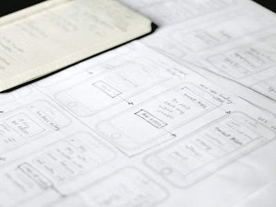Initial app sketches app design mobile app process sketch ui ux