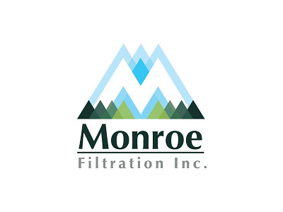 Monroe Filtration Incorporated logo