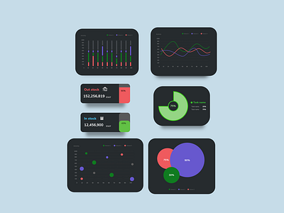 Daily UI 066 - Statistic