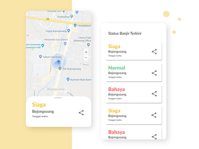 Flood Monitoring App