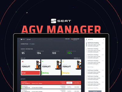 AGV Manager (1/3) amps automated cards dashboad data visualization grey guided manager ui design ux design vehicles