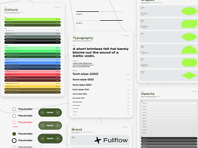 Fullflow (4/6) © 2022 amps app branding design design system desktop graphic design green interaction interactive logo mobile responsive styleguide ui design ux design