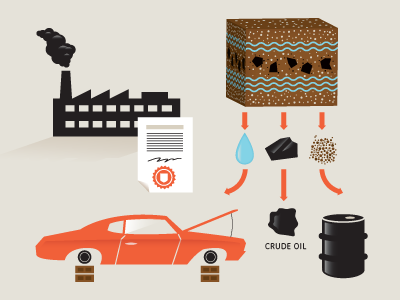 Oil Sands Icons design icons illustration infographic