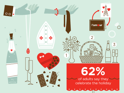 Valentine's Day Icons design holiday icons illustration infographic valentines day