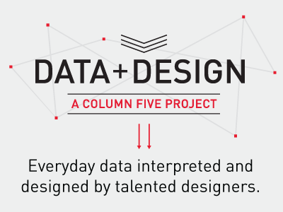 Data + Design Project