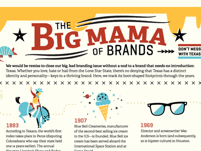 The Big Mama of Brands design editorial icons illustration texas vintage western