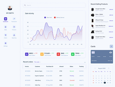 E-commerce Dashboard Design ananlytics check date dashboard dashboard template ecommerce ecommerce app fintect products header product design saas status table total order total sales ui ux webapp webapplication website