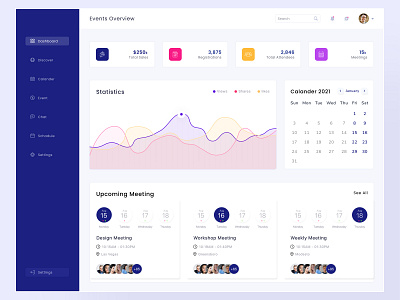 Event Dashboard Design