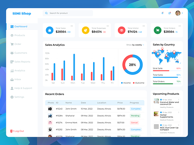 SiMi Shop - Sales Analytics Dashboard Design by Shaharia Hossen on Dribbble