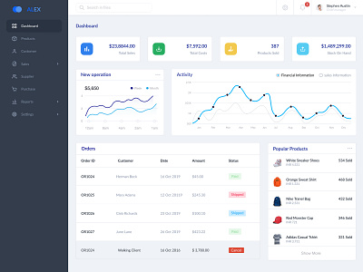 ALEX-Customer Dashboard